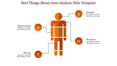 swot analysis slide template-Best Things About Swot Analysis Slide Template-Orange